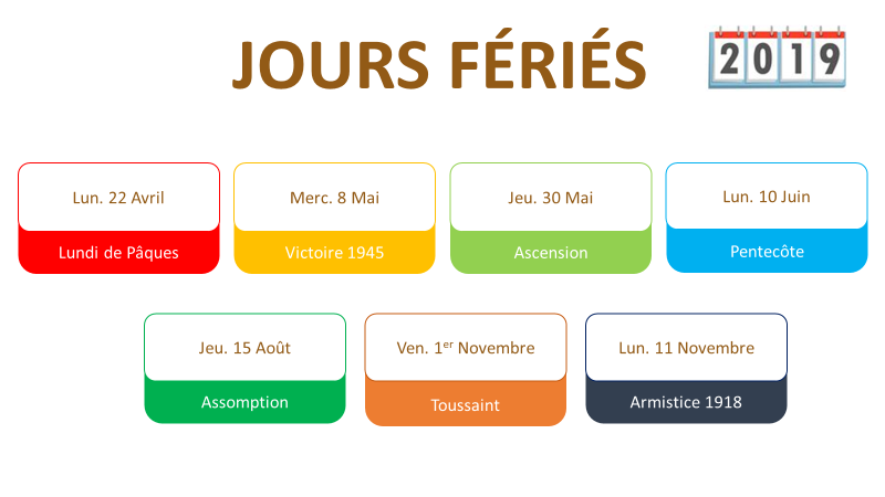 Ouverture jours fériés